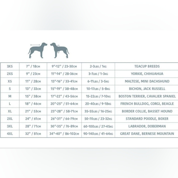 Dog coat 3 pink And 2 Yellow hood 17 to 22 inch neck Med. for your fur baby from - Picture 4 of 4